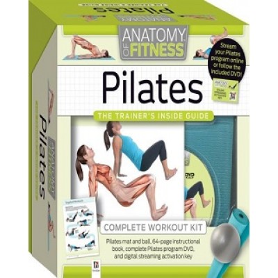 Anatomy of Fitness Cube Pilates PAL